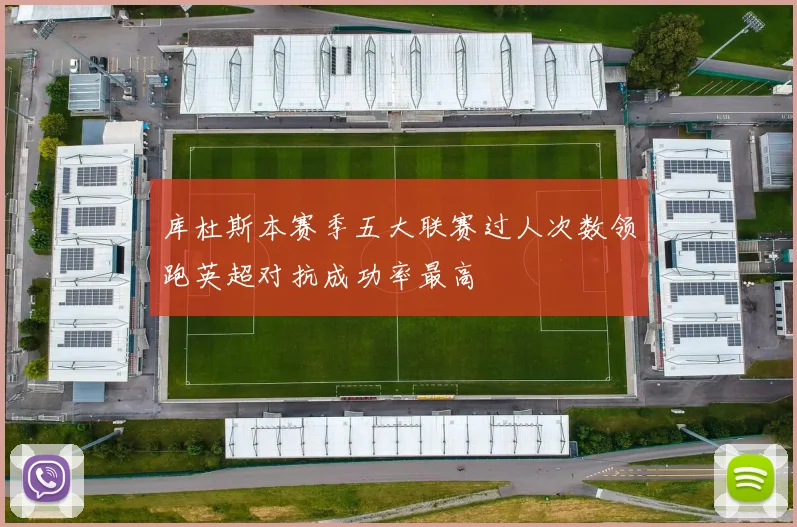 库杜斯本赛季五大联赛过人次数领跑英超对抗成功率最高